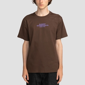 Core Pulse, Layered Living, Bold Comfort, Structured Motion, Refined Moves, Flowline Fashion