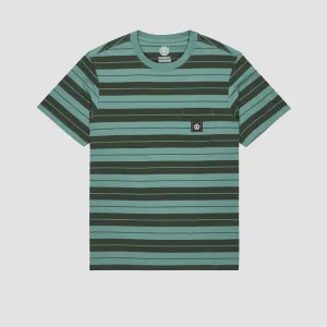 Form-Led, Engineered Fit, Pure Expression, Essential Edge, Calm Aesthetic