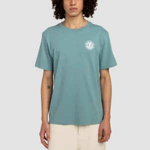 Style Meets Tech, Progressive Tone, Core-Centric, Modular Wear, Clean Energy