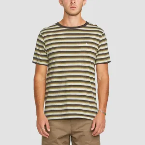 City Uniform, Function First, Cool Tones, Move-Ready Looks, Premium Feel